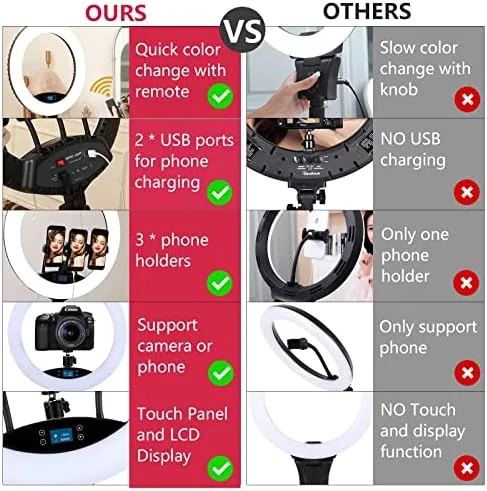 The 19 inch LED Ring Light LCD Display Touch Screen with in real use