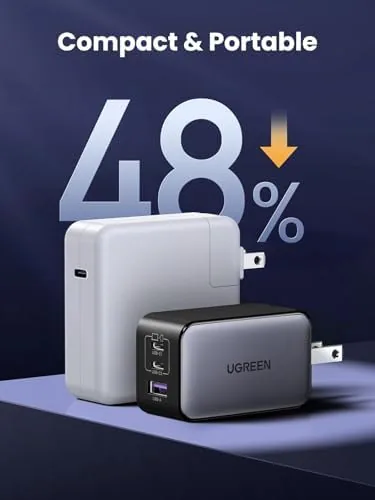 The UGREEN Nexode 65W USB C Charger Block, 3-Port Wall Charger in real use