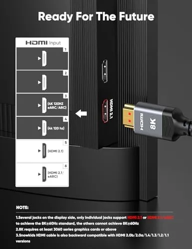 Ultra High Speed certification label and QR code on the Highwings HDMI 2.1 package