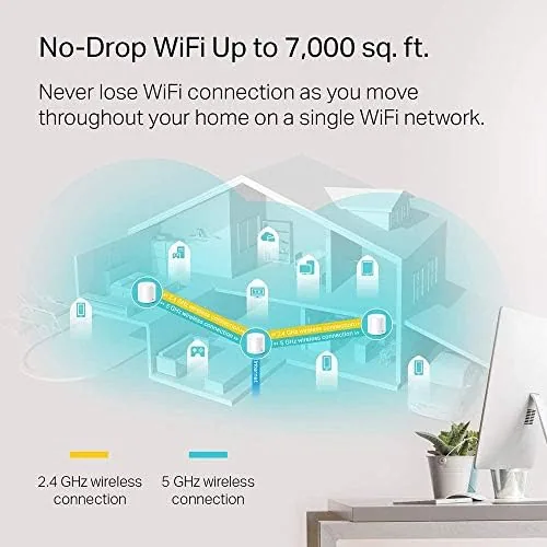 Detail shot of the TP-Link Deco X60 WiFi 6 AX3000-3 Pack - Whole-Home Mesh features