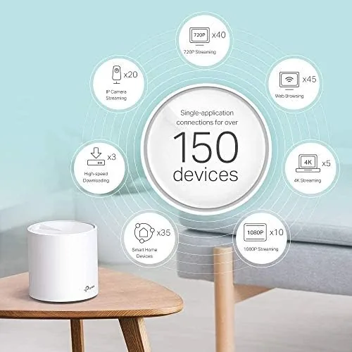 The TP-Link Deco X60 WiFi 6 AX3000-3 Pack - Whole-Home Mesh in real use
