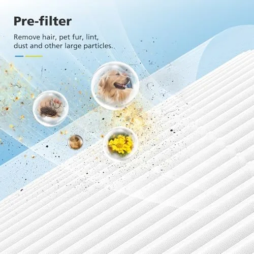 Another view of the Core 200S Replacement Filter for LEVOIT Core 200S-P Smart WiFi