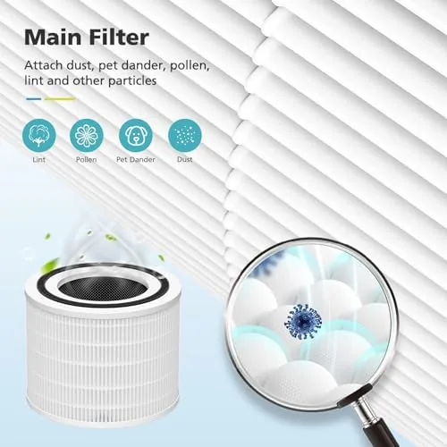 The Core 200S Replacement Filter for LEVOIT Core 200S-P Smart WiFi compared in context