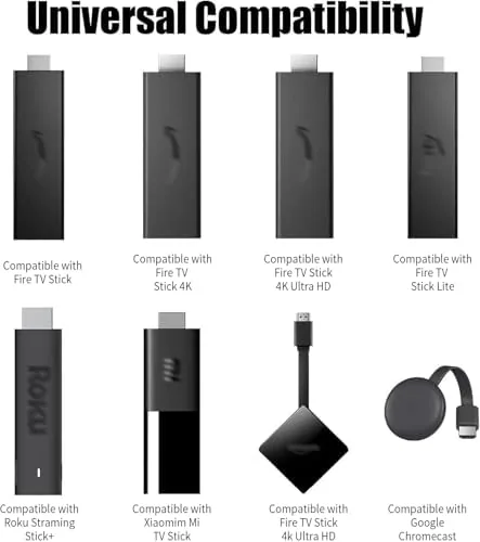 Close look at the USB Power Cable Adapter Fit for All Fire TV Sticks build quality