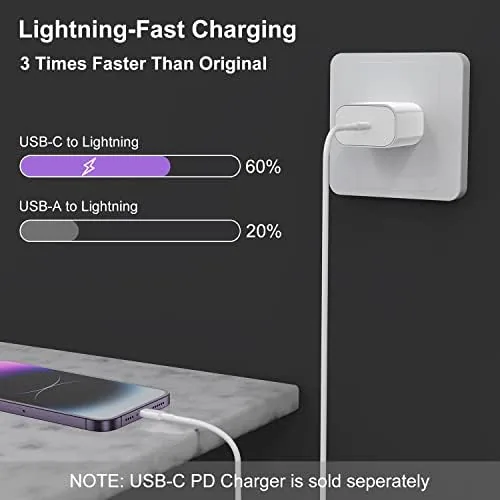 Close up of the reinforced connector and Lightning tip on the iPhone charger cable