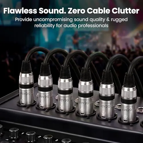 Testing the GEARit XLR Cables 100ft OFC, Microphone Cable XLR Male to over two weeks