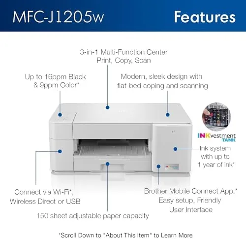 Printouts and a scanned document on a desk next to the Brother MFC-J1205W