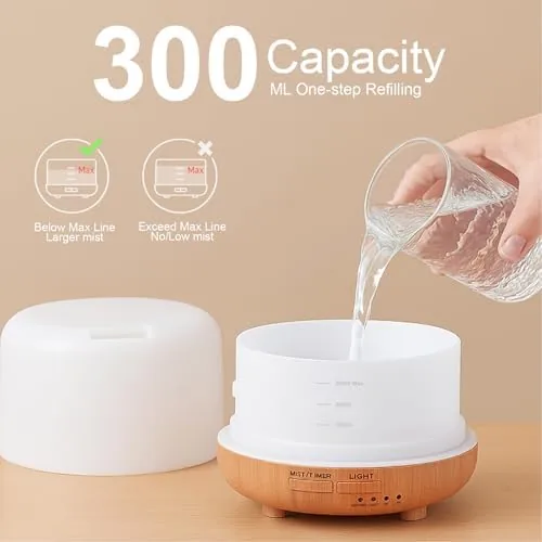 The 300ML Essential Oil Diffuser, Remote Control Ultrasonic Aromatherapy Oil Diffusers compared in context