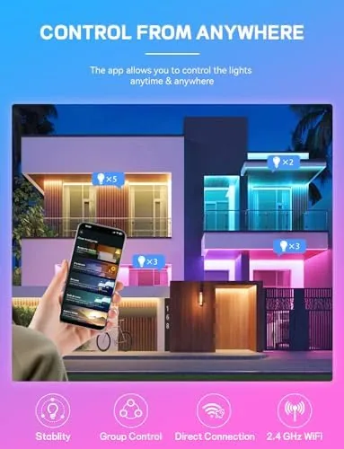 Detail shot of the Smart Light Bulbs, WiFi & Bluetooth 5.0, Work with Alexa features