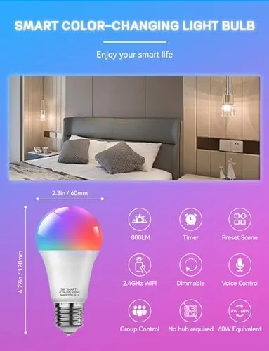 Testing the Smart Light Bulbs, WiFi & Bluetooth 5.0, Work with Alexa over two weeks