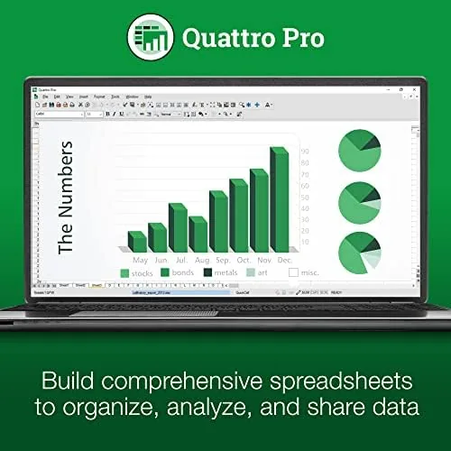 Quattro Pro spreadsheet with a household budget and chart