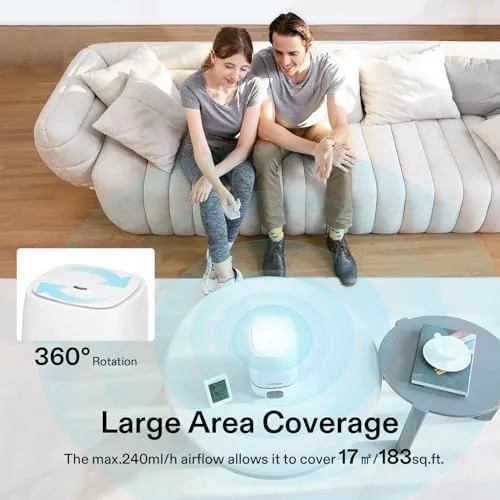 The VIVOSUN 4L Cool Mist Humidifier with Remote Control for Bedroom compared in context