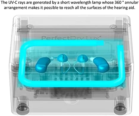 The PerfectDry LUX | World's Fastest Hearing Aid Dryer, Dehumidifier Accessory compared in context