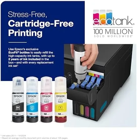 The ink reservoir tanks on the right side of the black Epson ET-2800