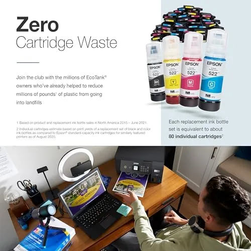A printed document with a color logo coming out of the black Epson ET-2800