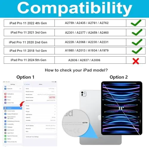 Close look at the Case for iPad Pro 11 4th/ 3rd/ 2nd (2022/2021/ 2020/2018) build quality