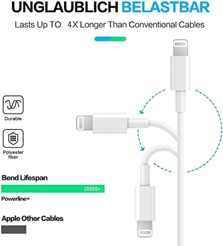 The three pack next to a single official Apple cable for comparison