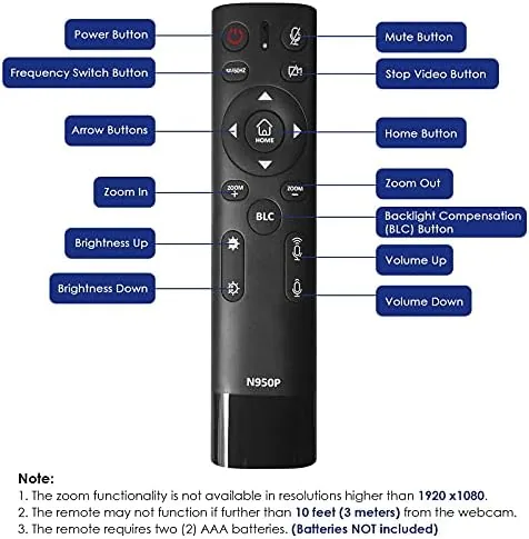 A streamer using the remote control to adjust the camera zoom