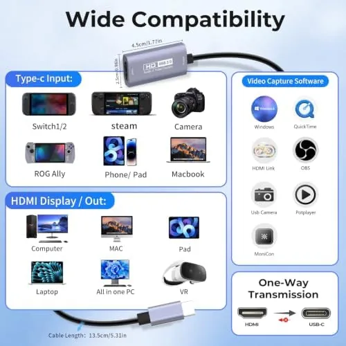 Detail shot of the GUERMOK Video Capture Card, USB3.0 HDMI to USB-C Capture Device features