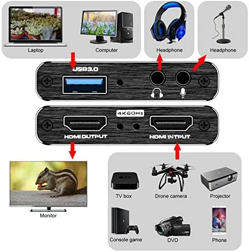 Another view of the Capture Card, 4K HDMI Video Capture Card, Game Capture Card