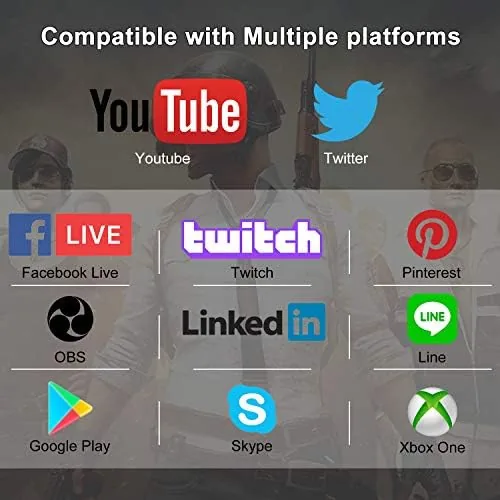 Testing the Capture Card, 4K HDMI Video Capture Card, Game Capture Card over two weeks