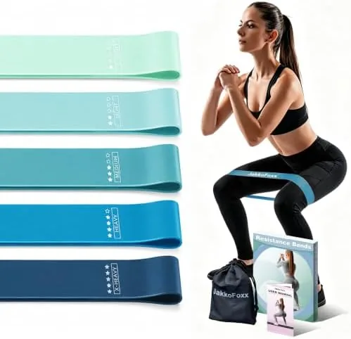 Testing the Resistance Loop Exercise Bands, Resistance Bands Exercise Bands for Home over two weeks