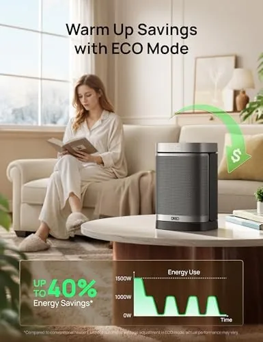 The heater running in a bedroom at night with the timer set