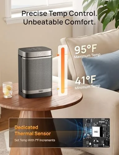 A temperature sensor display showing the room warming over time