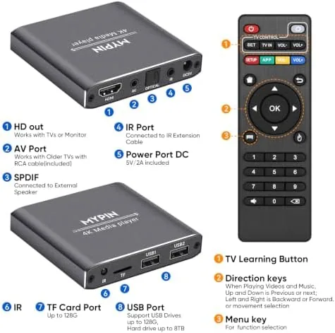 Detail shot of the 4K Media Player with Remote Control, HDMI up to 7.1 features