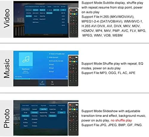 The 4K Media Player with Remote Control, HDMI up to 7.1 in real use