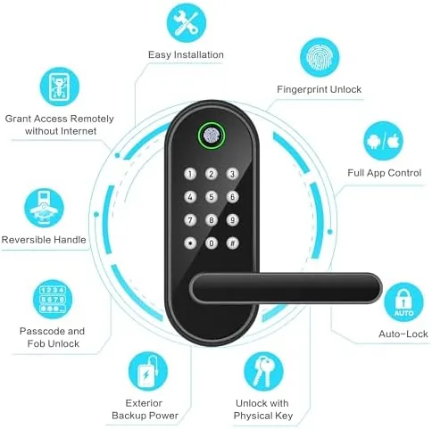 Close look at the Fingerprint Smart Door Lock with Handle & Keypad ,  Bluetooth build quality