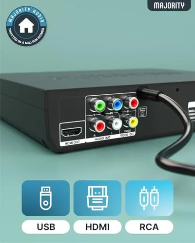 Another view of the 2026 Model HDMI DVD Player for TV | 1080P Region