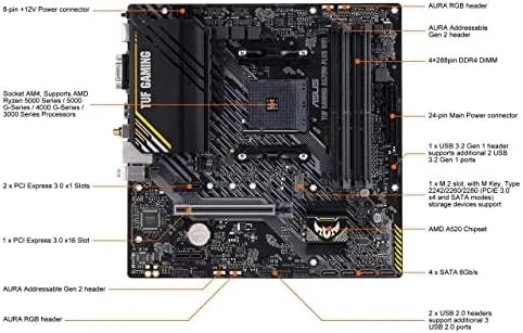 A Ryzen processor seated in the AM4 socket on the motherboard