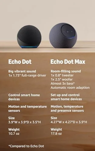 Echo Dot on a dining table with a bowl and napkins