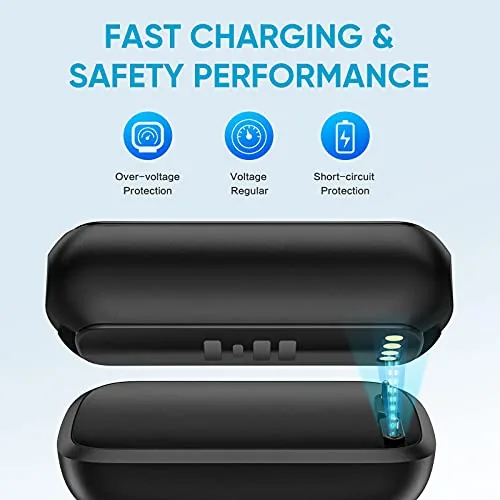 Detail shot of the [2-Pack] Charger Cable for Fitbit Charge 6/Charge 5/Luxe, Replacement Charger features