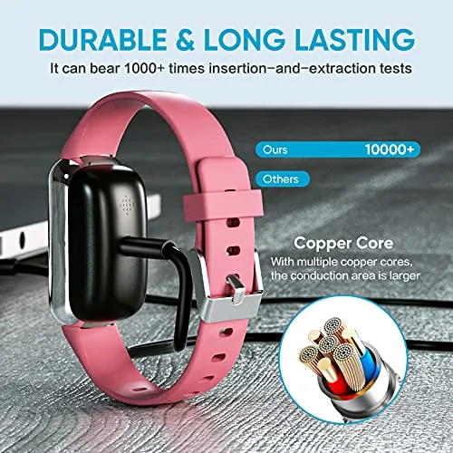 The [2-Pack] Charger Cable for Fitbit Charge 6/Charge 5/Luxe, Replacement Charger compared in context