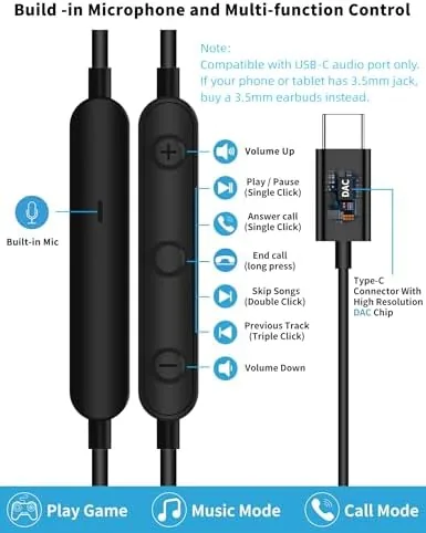 Person using the USB C earbuds with a phone during a video call