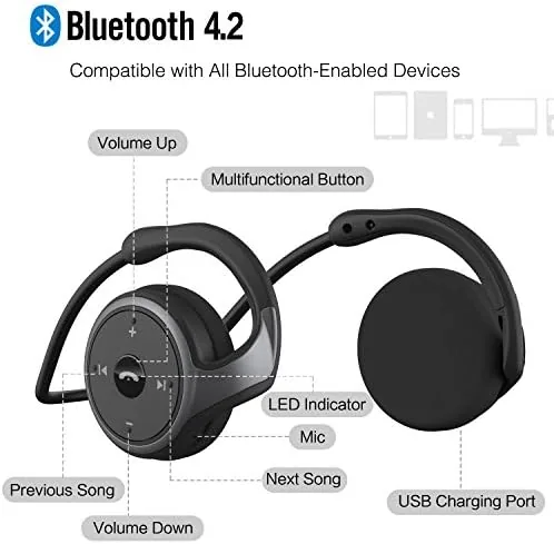 The Small Bluetooth Headphones Wrap Around Head - Sports Wireless Headset in real use