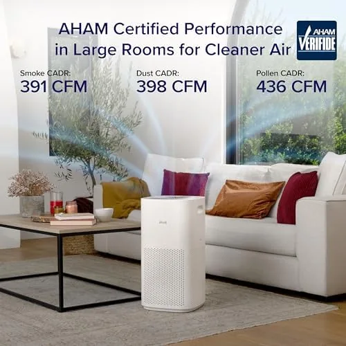 Close look at the Levoit Smart Air Purifiers for Home Large Room up to build quality