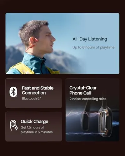 Testing the SHOKZ OpenRun Pro - Open-Ear Bluetooth Bone Conduction Sport Headphones over two weeks
