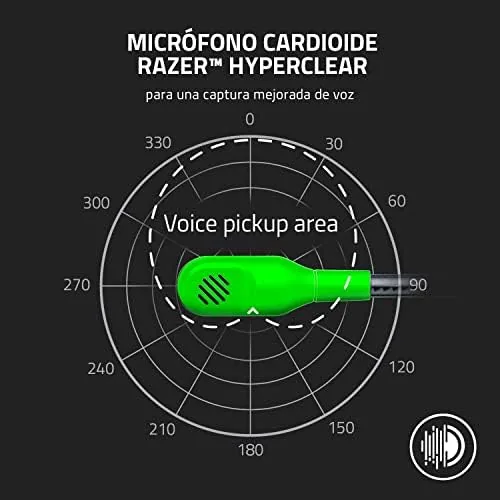 Detached cardioid microphone from the headset