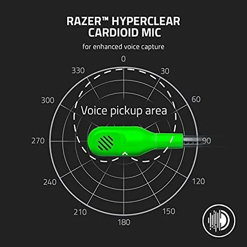 Headset being used during a competitive game session