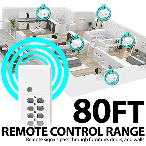 The Fosmon Wireless Remote Control Outlet Plug Indoor, Battery Operated On/Off in real use