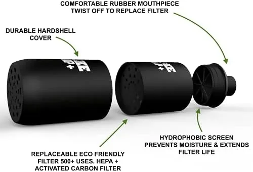 The Smoke Trap+ Personal Smoke Filter with Eco-Friendly Replacement Filters | compared in context