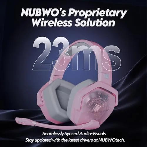 The headset connected to a PS5 with the wireless dongle