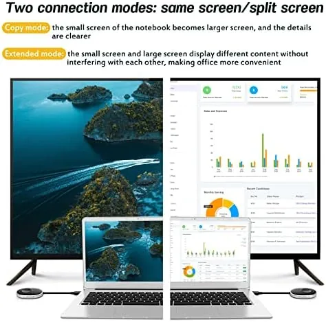 The Wireless HDMI Transmitter and Receiver 4K Kit, Full HD 4K in real use