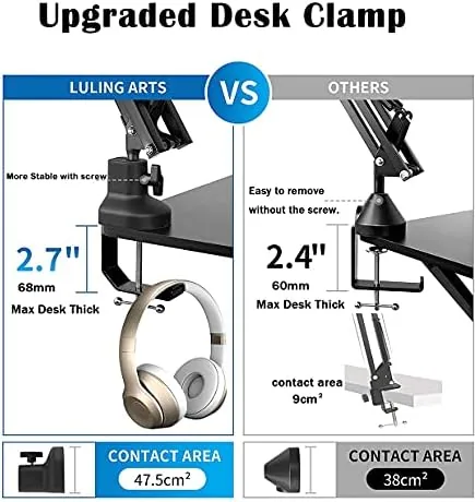 The Heavy Duty Adjustable Boom Arm Microphone Stand | Includes pop in real use