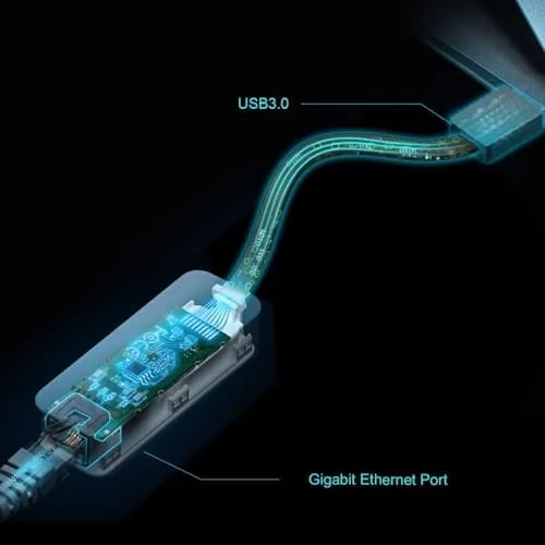 Speed test result showing Gigabit throughput through the TP-Link UE306