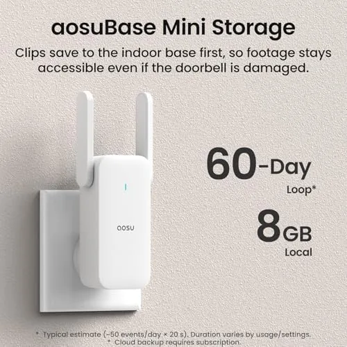 The aosu 5MP Ultra HD Wireless & Wired Video Doorbell Camera in real use