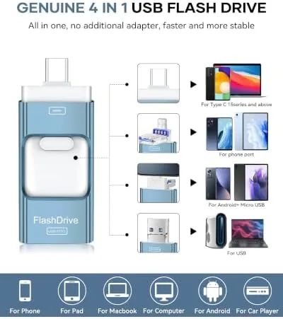 Close look at the Flash Drive for Phone 256GB, 4 in 1 USB Type build quality